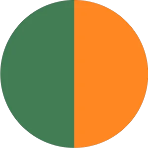 Green&Orange